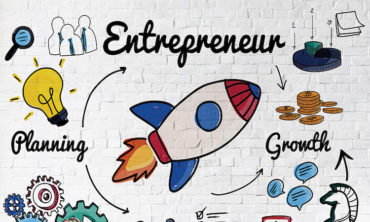 Entrepreneurship Development Program